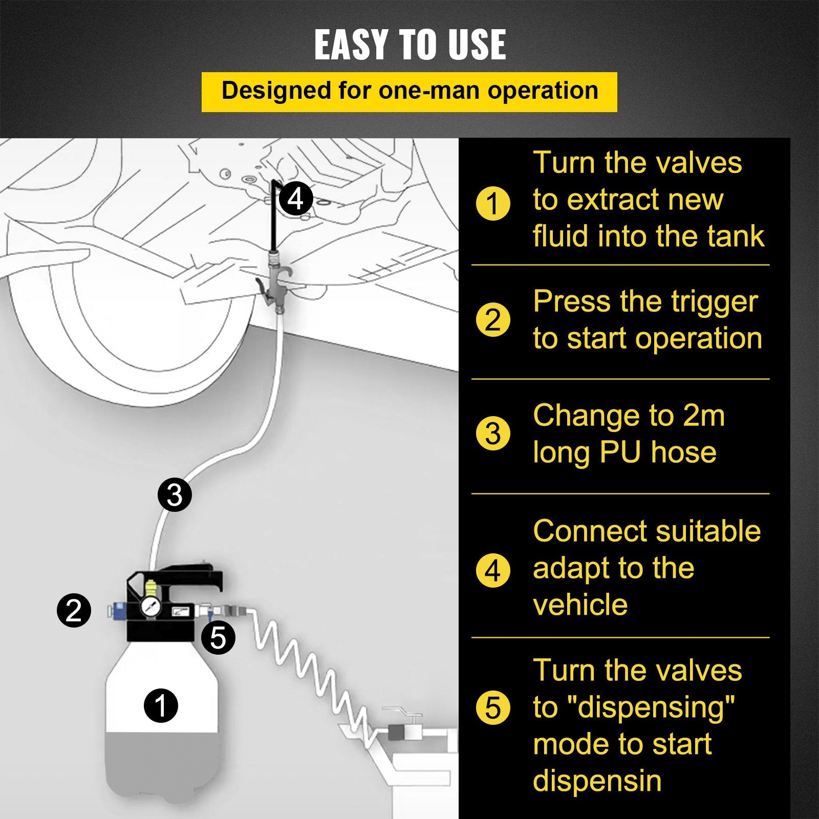 VEVOR Transmission Fluid Pump 2 Way ATF Refill System Dispenser, Oil and Liquid Extractor 10 Liter Large Capacity, Automatic Transmission Fluid Pump Tool Set with 14 Pieces ATF Filler Adapters