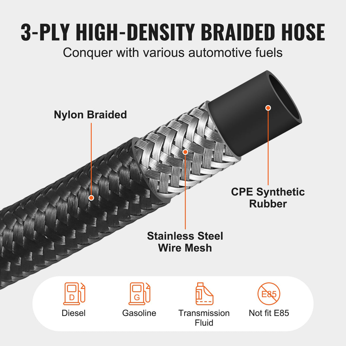VEVOR 6AN Fuel Line Kit, 6.1 m Fuel Hose Kit, 0.86 cm Nylon Stainless Steel Braided Fuel Line Oil/Gas/Diesel Hose End Fitting Kit, with 12 PCS Swivel Fitting Adapter Kit, Black