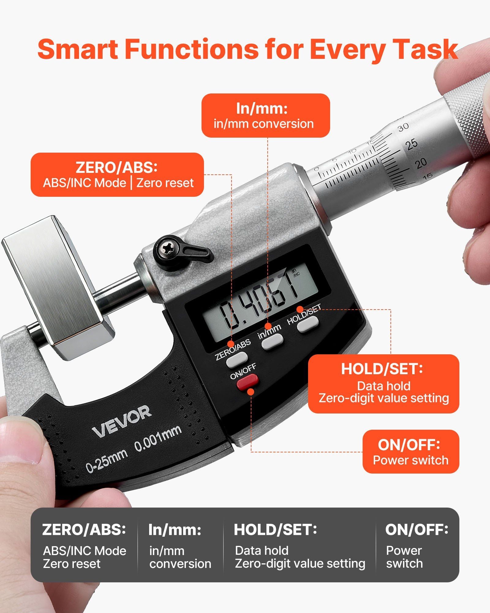 Micrometer Set, Digital Outside Micrometer 0-25.4 mm Measuring Range, 0.001 mm Resolution, Ultra-Precision Accuracy, LCD Screen, in/mm Switch, Carbide Tip, with Protective Case