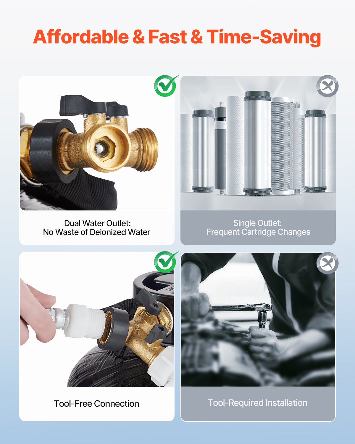 VEVOR Spotless Deionized Water System Car Wash System with Handheld TDS Meter