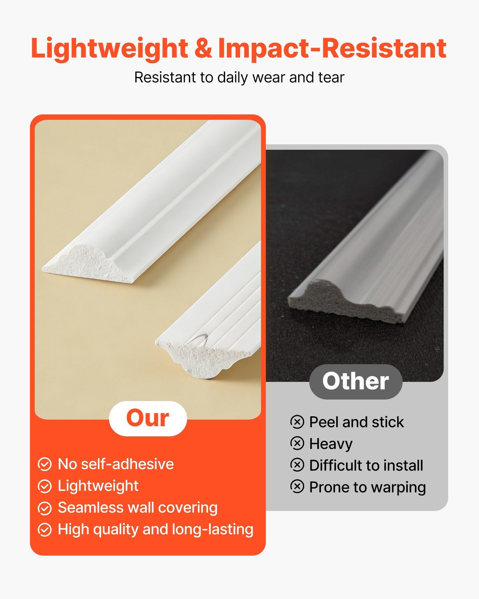 Wall Molding 3 Pack, Wainscoting Panels Kit, Lightweight Paintable Polystyrene, Easy to Install Accent Wall Trim for Interior Décor Living Room, Bedroom, Home, White (58x143 + 58x58 cm)