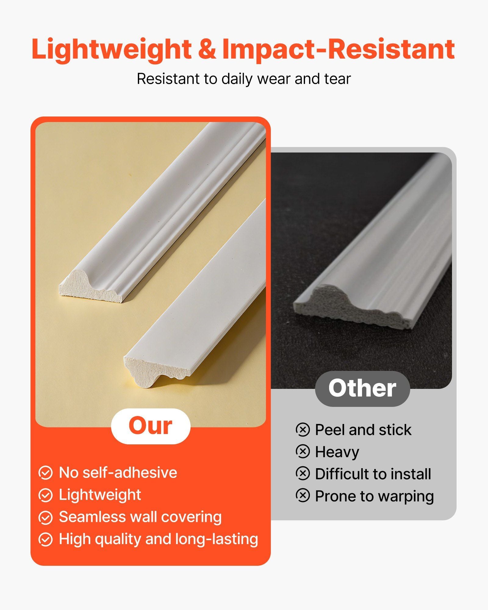 Wall Molding 3 Pack, Wainscoting Panels Kit with Dual-Line Wide & Narrow Profile, Lightweight Paintable Polystyrene, Easy to Install Accent Wall Trim for Interior Living Room, Bedroom,White