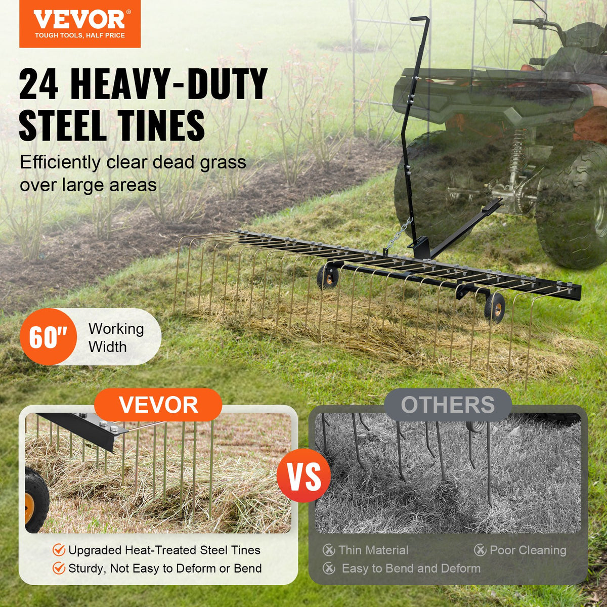 VEVOR Tow Behind Dethatcher, 1.5m Tow Dethatcher with 24 Steel Tines, Lawn Dethatcher Rake for ATV or Mower, Tow Behind Lawn Rake with Lift Handle for Leaves, Pine Needles, and Grass