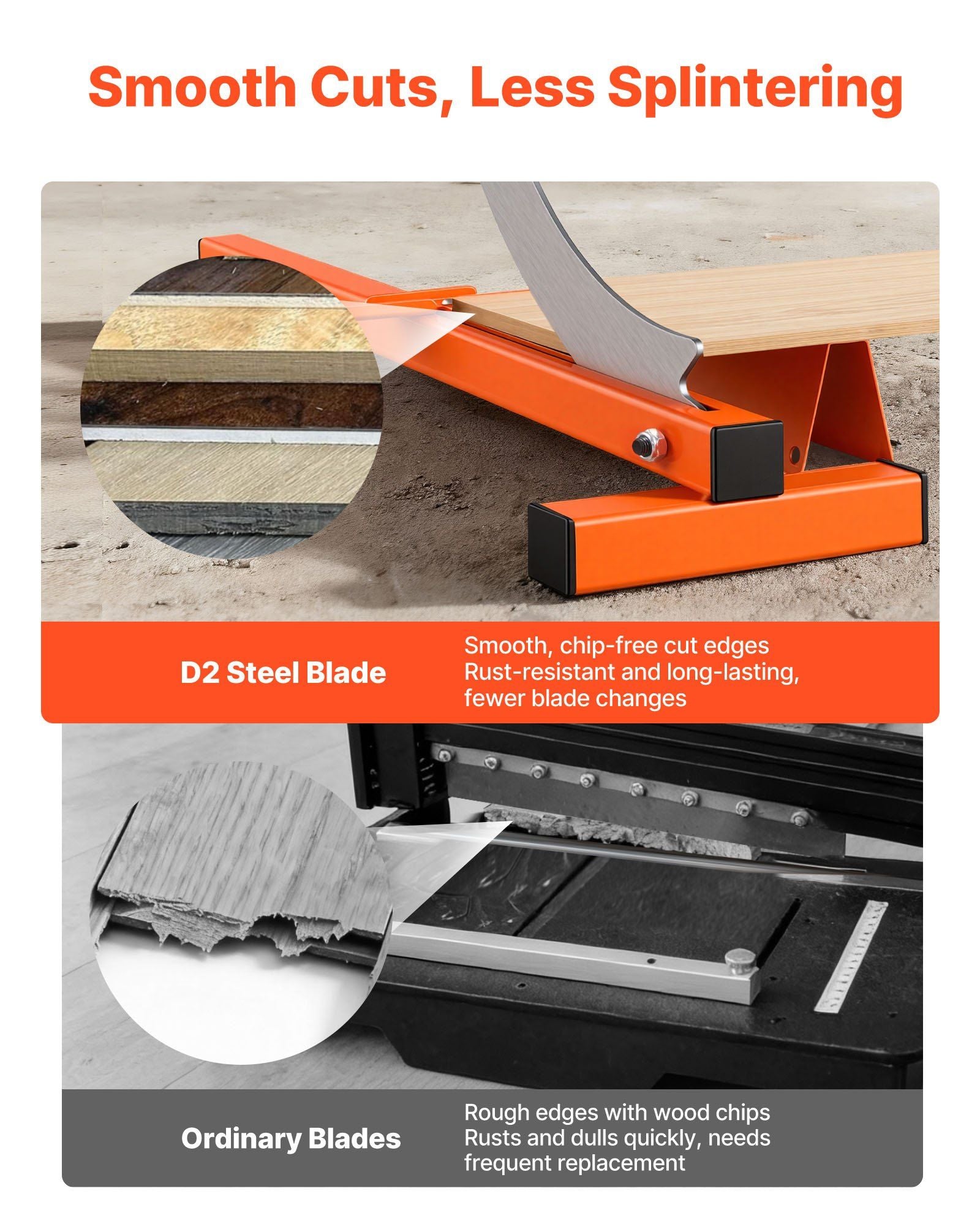 304.8mm Vinyl Floor Cutter, 10mm Thick Laminate Flooring Cutter with Cutting Angle Guide, Rubber Handle, Honing Stone, D2 Steel Blade for Cutting Laminate, Vinyl, Home Renovation