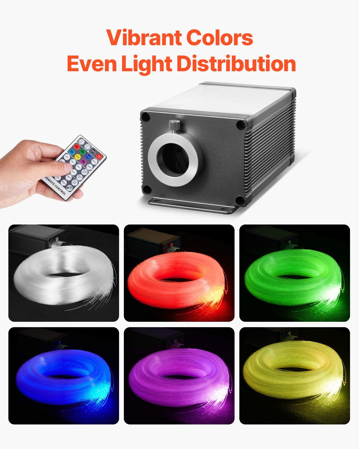 Starlight Headliner Kit, 450 pcs 0.76 mm 3 m, 16W Twinkle Fiber Optic Star Ceiling Lights for Car, Bluetooth APP, Remote Control, Sound Activated, RGBW Light Engine, for Home Bed Room Decor
