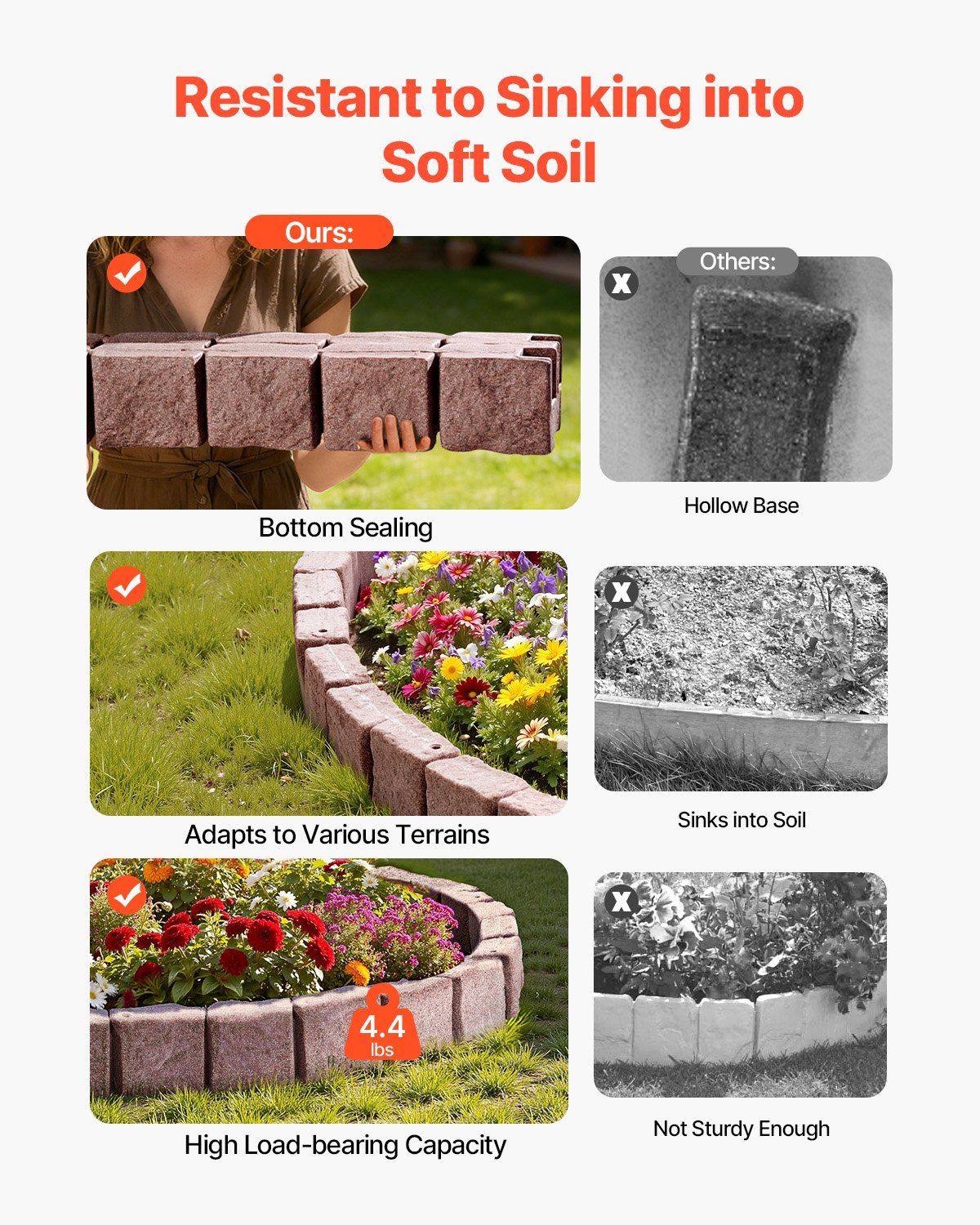 Fake Stone Landscape Edging1190 x 100 x 155mm Lawn Edging Fade-Resistant Brown