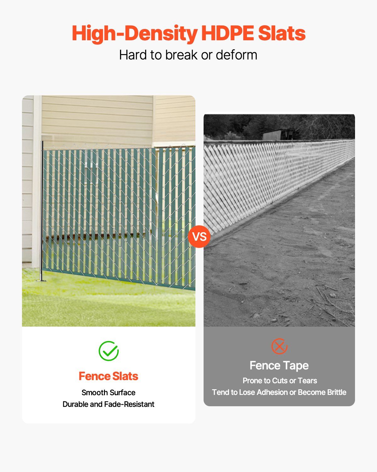 Bottom Locking Privacy Slats, Double-Wall Vertical Bottom-Locking Slats for Chain-Link Fence, High-Density HDPE Chain Link Slats Ideally Fit 1.2 m High Fence for Garden Farm Sports Field(Green)