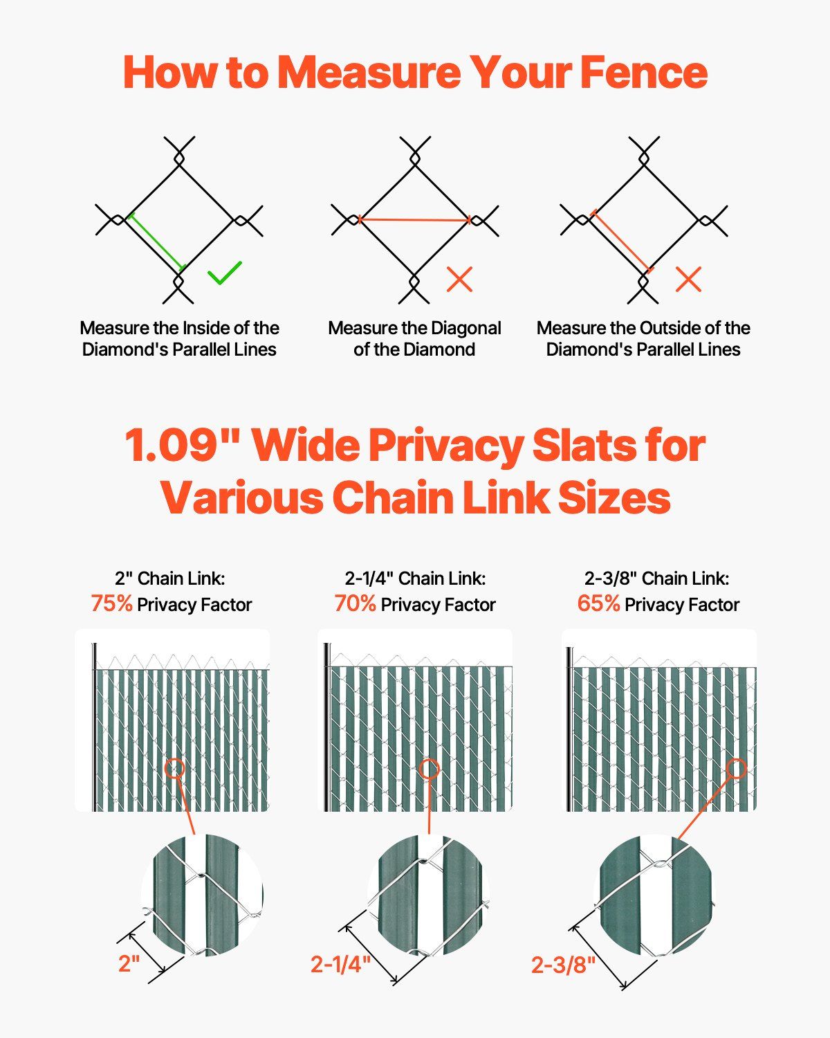 Bottom Locking Privacy Slats, Double-Wall Vertical Bottom-Locking Slats for Chain-Link Fence, High-Density HDPE Chain Link Slats Ideally Fit 1.2 m High Fence for Garden Farm Sports Field(Green)