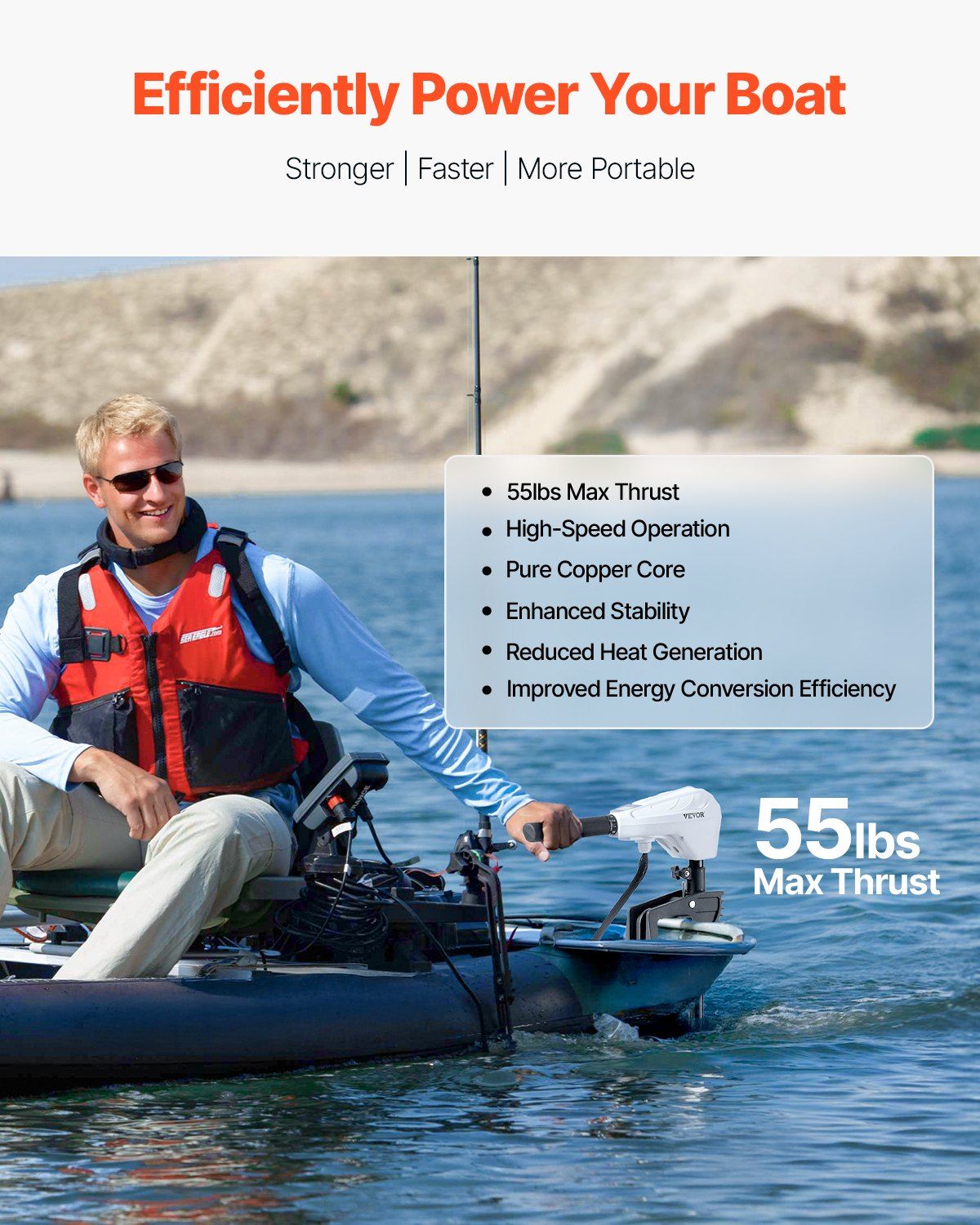 Electric Trolling Motor, Transom Mounted Outboard Boat Motors 12V 55lbs Thrust, 8-Speed Electric Boat Engine w/ Battery Indicator, for Kayaks, Fishing Boats on Freshwater/Saltwater, 30-In Shaft