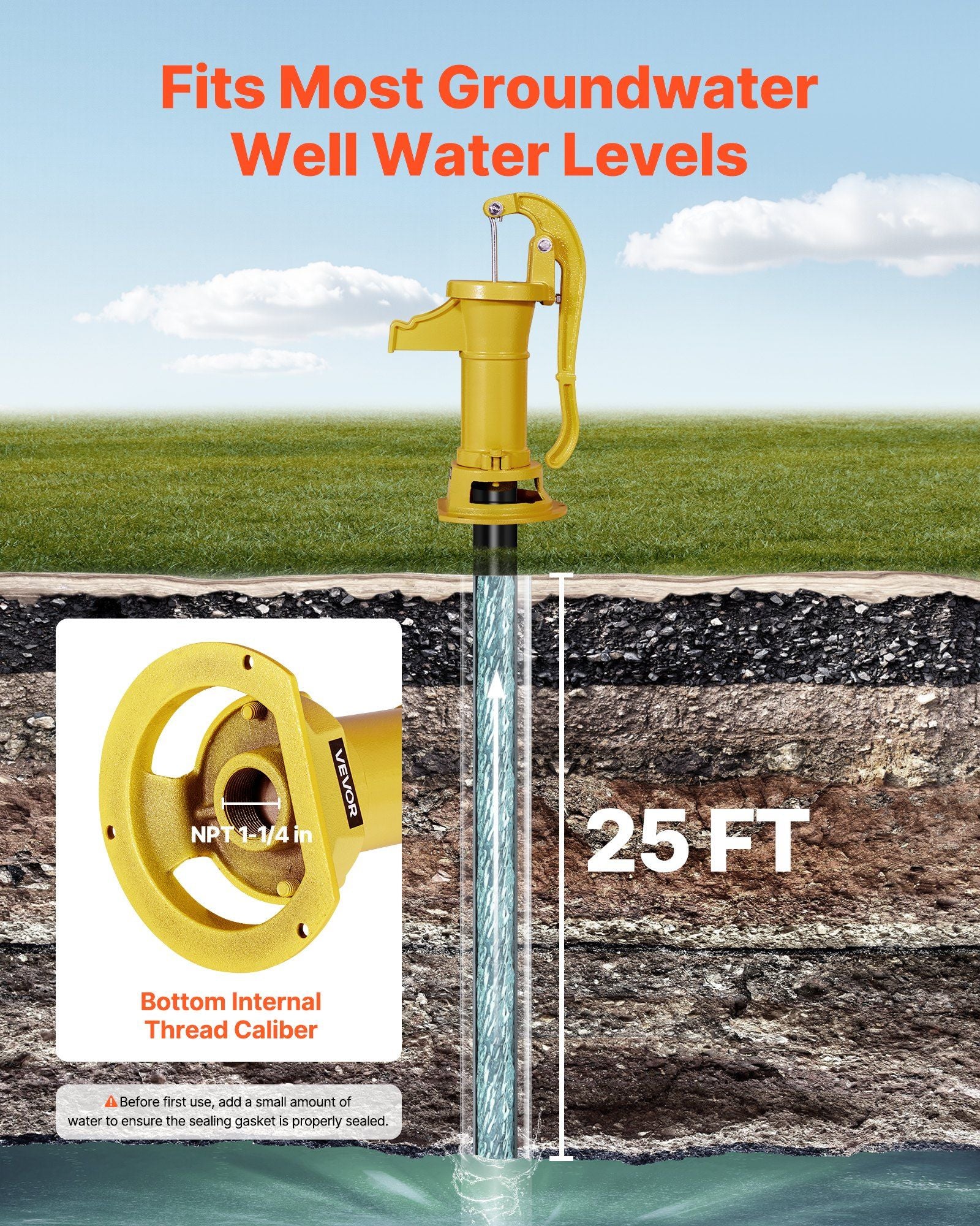 Well Hand Pitcher Pump, 25 ft Maximum Lift, Antique Cast Iron Manual Hand Water Pump, NPT 1-1/4 in Connection, Easy Installation, Old Fashioned for Outdoor Garden, Pond, Backyard, Farm, Yellow