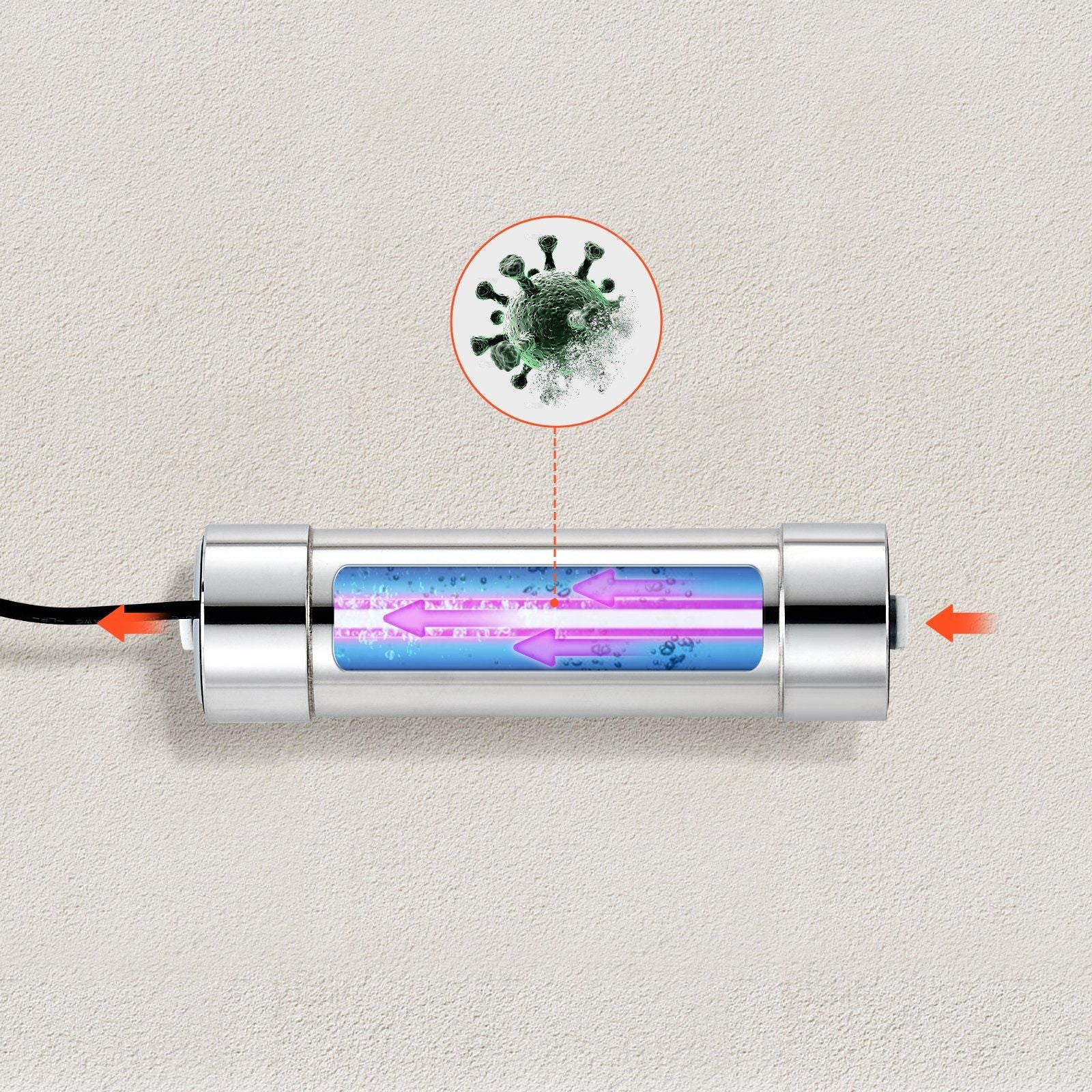 UV Water Purifier, 8W 1GPM, 220V Versatile Ultraviolet Water Purifier Filter with Stainless Steel Housing, Whole House UV Water Filter with Quartz Sleeve Fit for Shower/Drinking/Cleaning