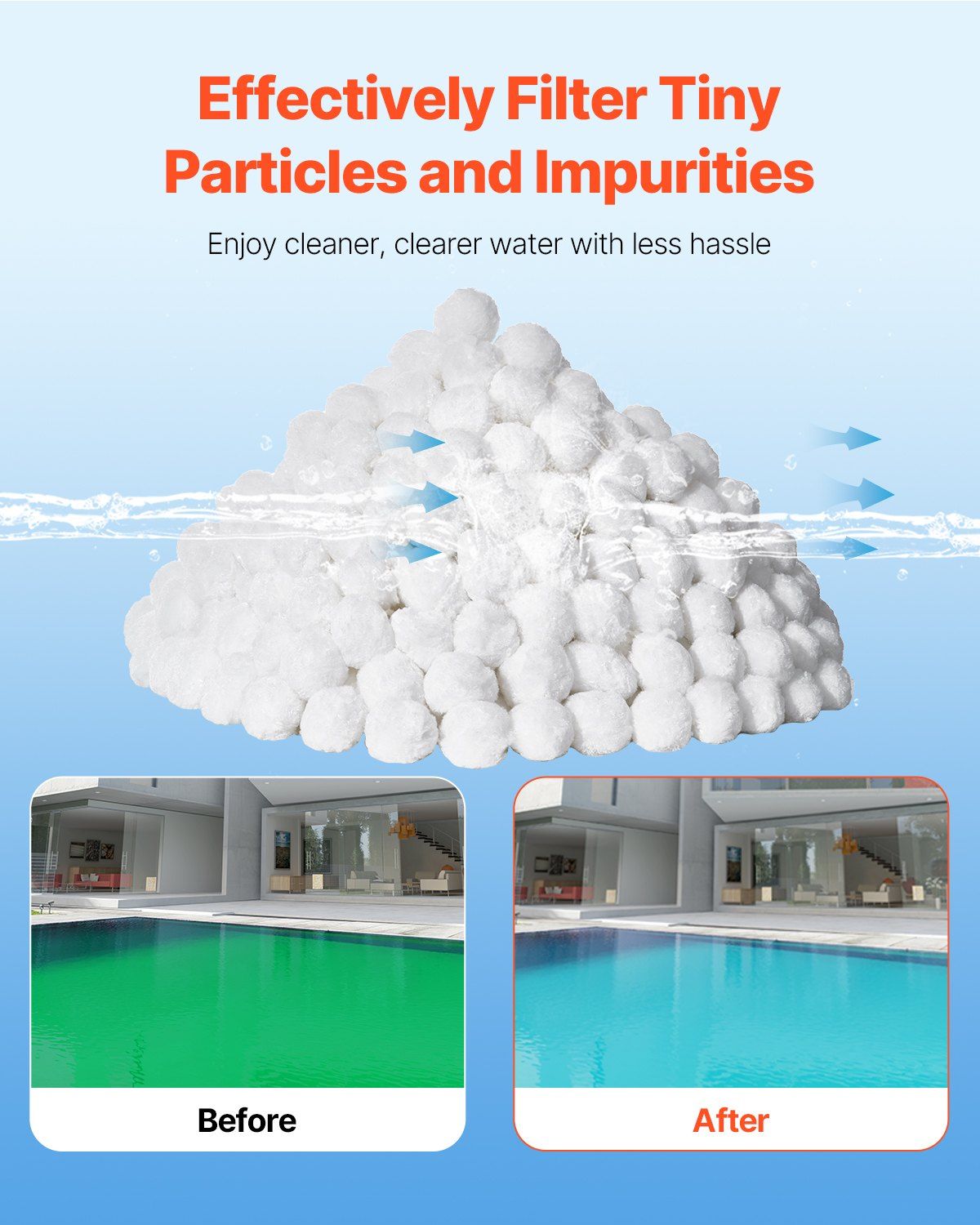 Pool Filter Balls for Sand Filter, 2.1 kg, Filter Balls Replace Pool Filter Sand, Reusable Polyester Fiber Filter Media Balls with Wash Bag, for Swimming Pool Above Ground Pool Aquarium Tank