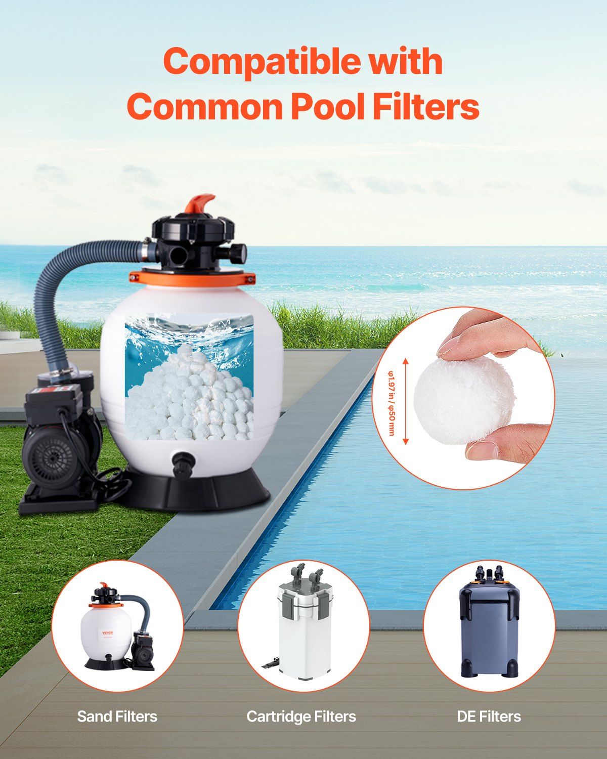 Pool Filter Balls for Sand Filter, 2.1 kg, Filter Balls Replace Pool Filter Sand, Reusable Polyester Fiber Filter Media Balls with Wash Bag, for Swimming Pool Above Ground Pool Aquarium Tank