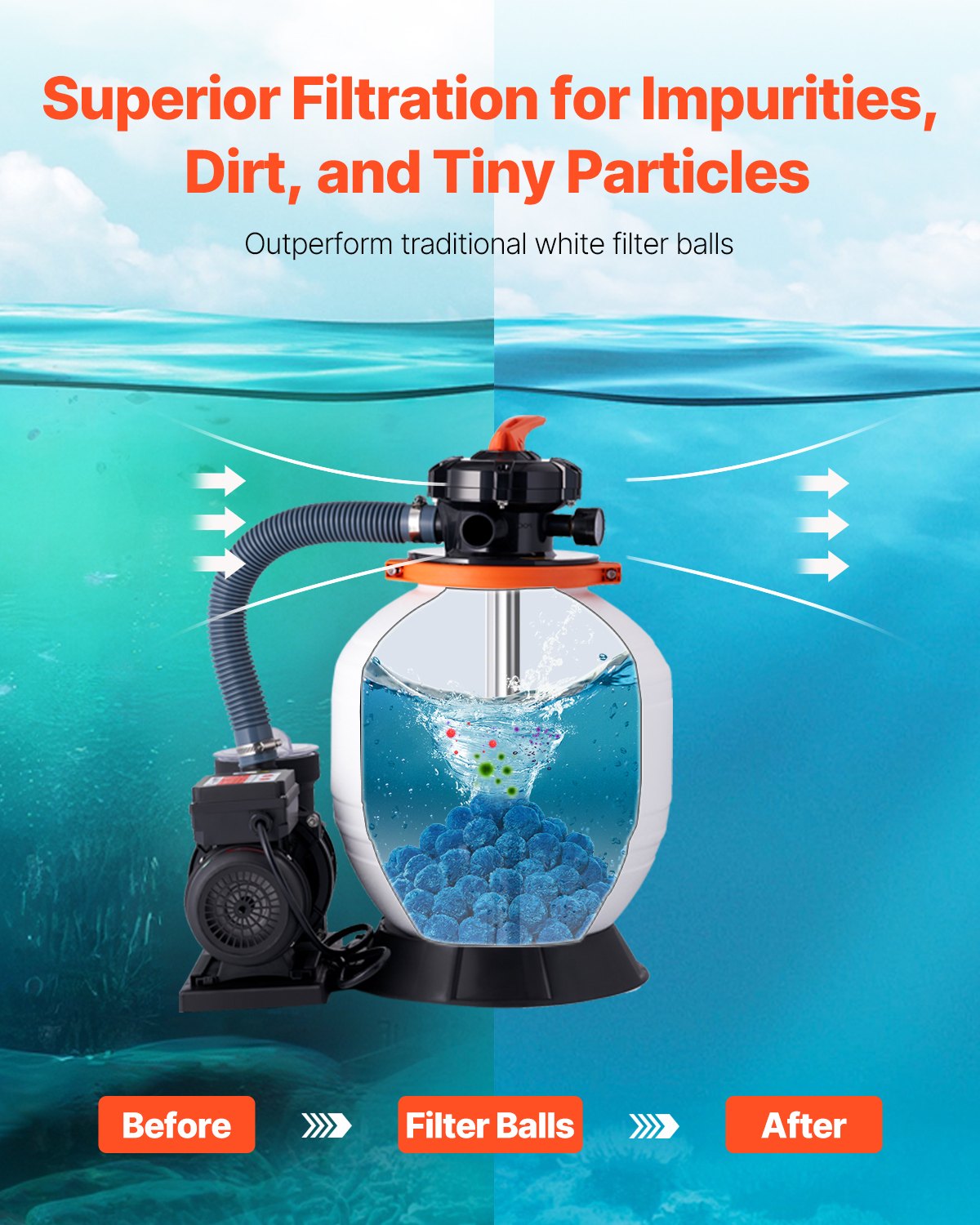 VEVOR Pool Filter Balls for Sand Filter Pump Swimming Pool 0.71 kg Reusable Blue