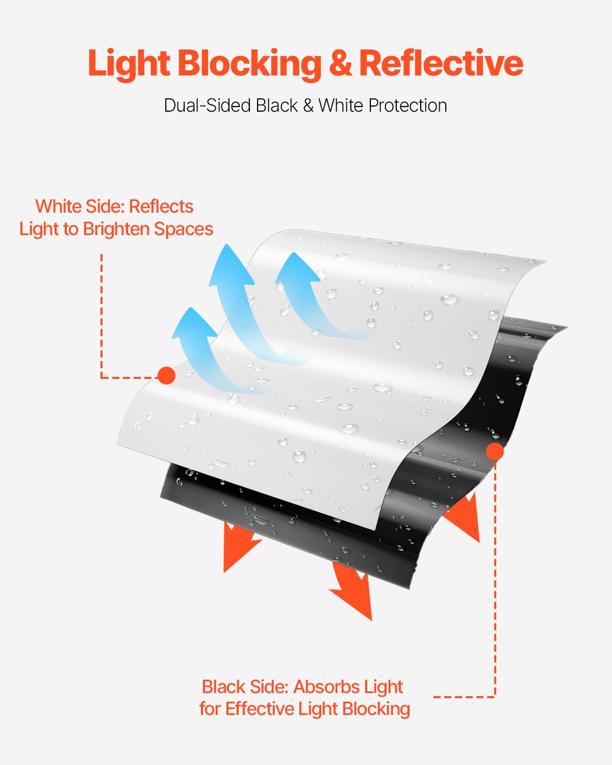 VEVOR 6Mil Plastic Sheeting Roll 10 x 100 FT Heavy Duty Film Black & White
