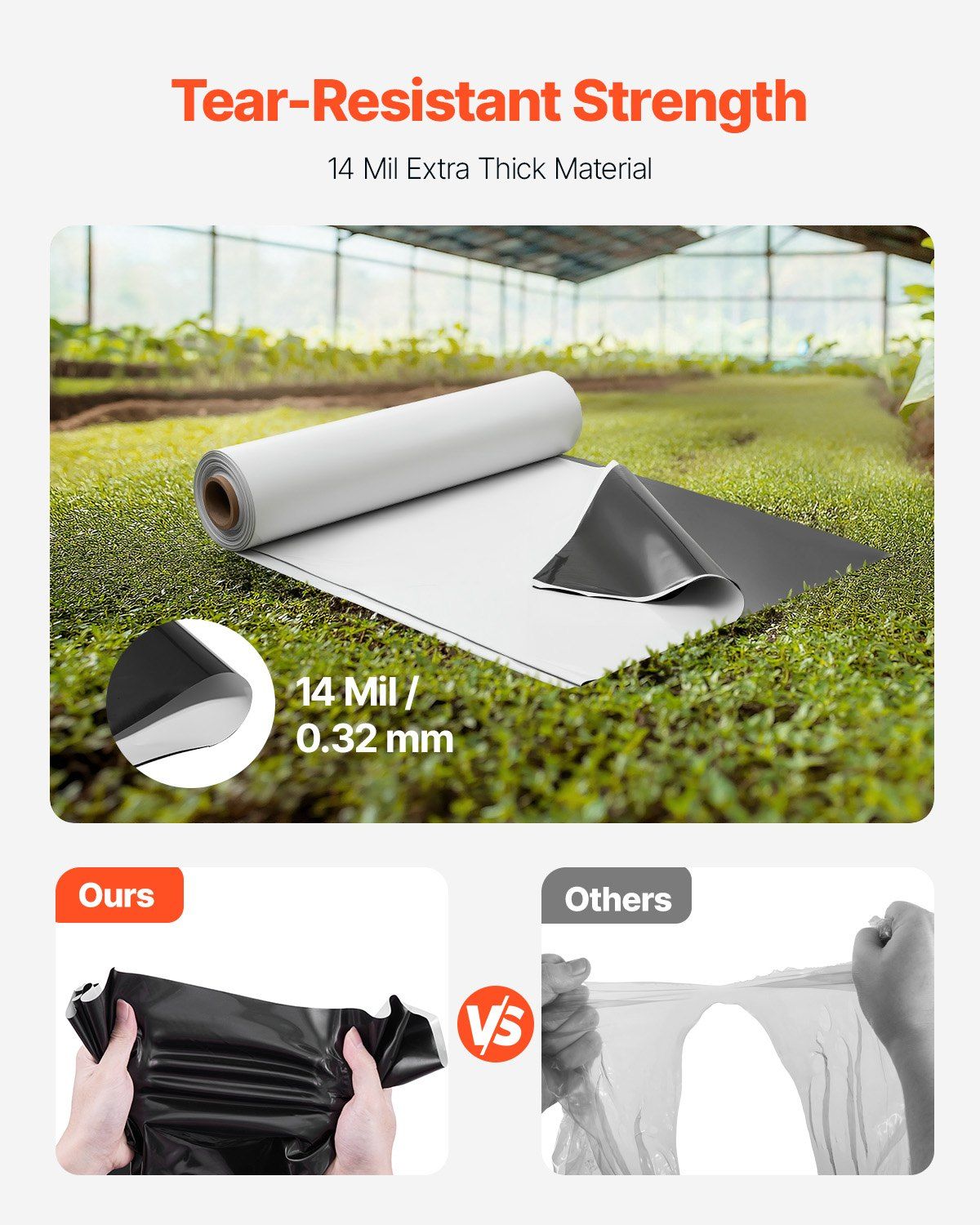 14 Mil Plastic Sheeting Heavy Duty 10' x 100', Thick Plastic Sheeting Roll, Plastic Drop Cloth Painters Tarp Covering for Crawl Space Vapor Barrier, Black and White Double-Sided, Multi-Purpose