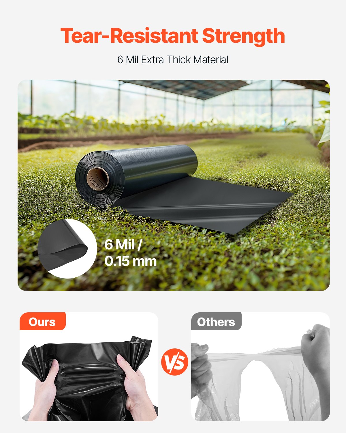 VEVOR 6Mil Plastic Sheeting Roll 24 x 100 FT Heavy Duty Polyethylene Black