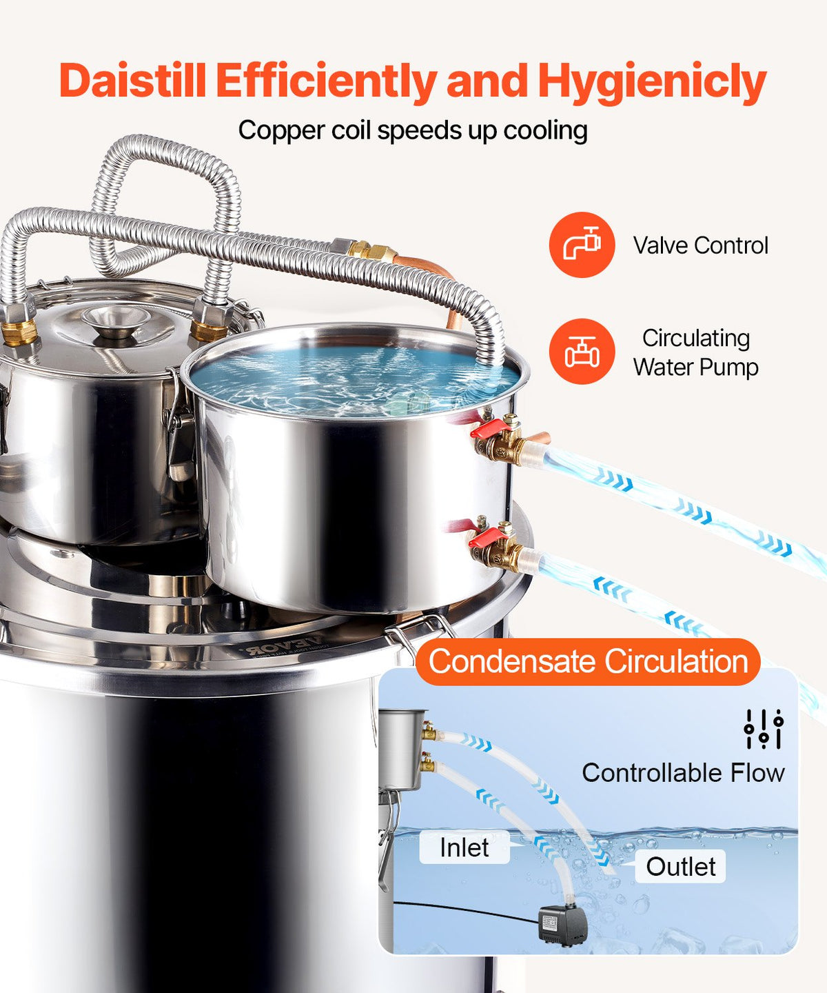 VEVOR Moonshine Still Water Alcohol Distiller 13.2Gal w/Thumper Keg & Water Pump