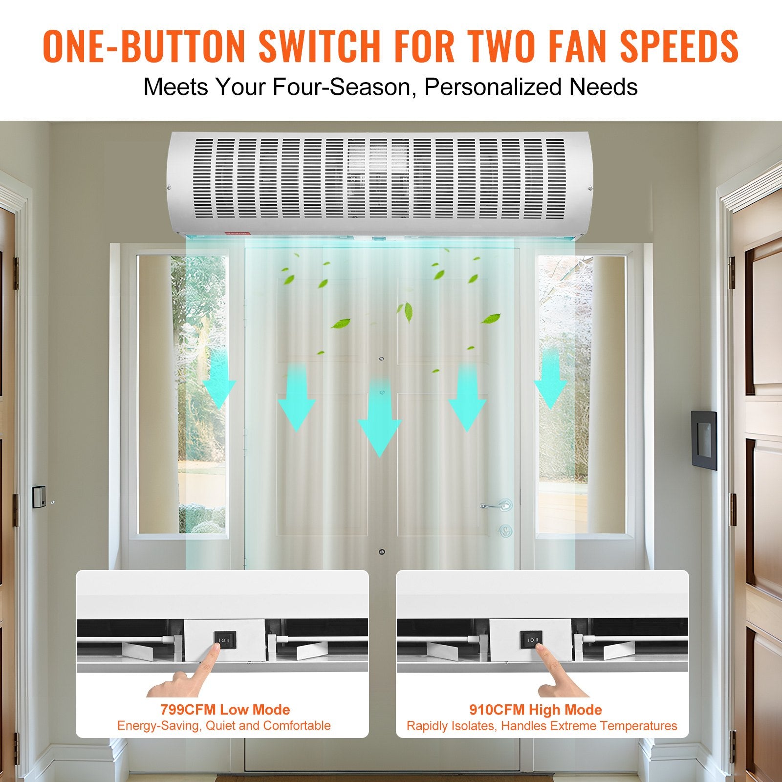 VEVOR 0.9m Commercial Indoor Air Curtain Super Power 2 Speeds 2038m³/h, UL Certified Wall Mounted Air Curtains for Doors, Indoor Over Door Fan with Heavy Duty Limit Switch, Easy-Install Unheated