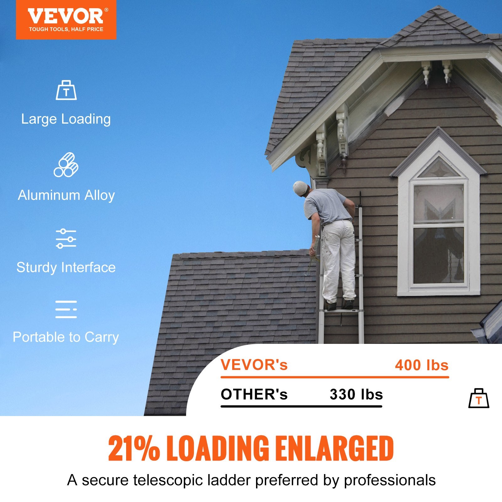 VEVOR Telescoping Ladder, 563.9CM Aluminum One-button Retraction Collapsible Extension Ladder, 400 LBS Capacity with Non-slip Feet, Portable Multi-purpose Compact Ladder for Home, RV, Loft, ANSI Liste