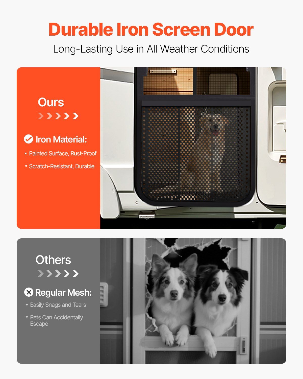 RV Screen Door Protector, Adjusts from 558.8 – 800 mm, Adjustable Door Grille, Easy to Install, Reinforced Breathable Honeycomb Holes, Iron Camper RV Entry Protector for Pet Protection, Black