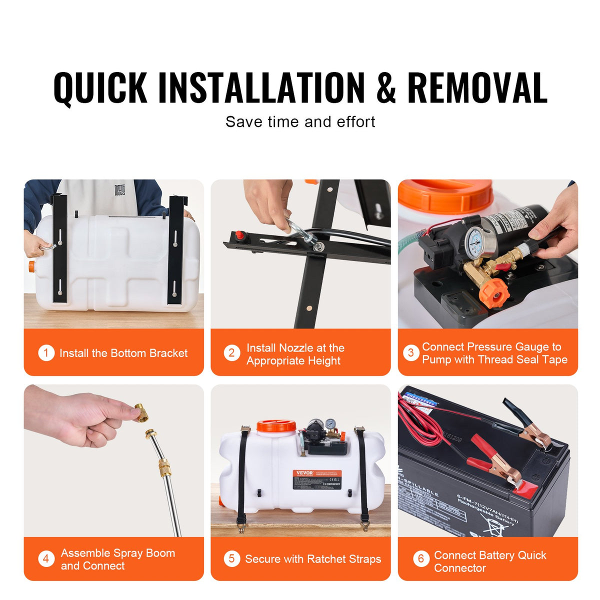 VEVOR ATV Sprayer 60 L/15.9 Gal ATV/UTV Spot Sprayer with A Nozzle Boom 1.9 GPM