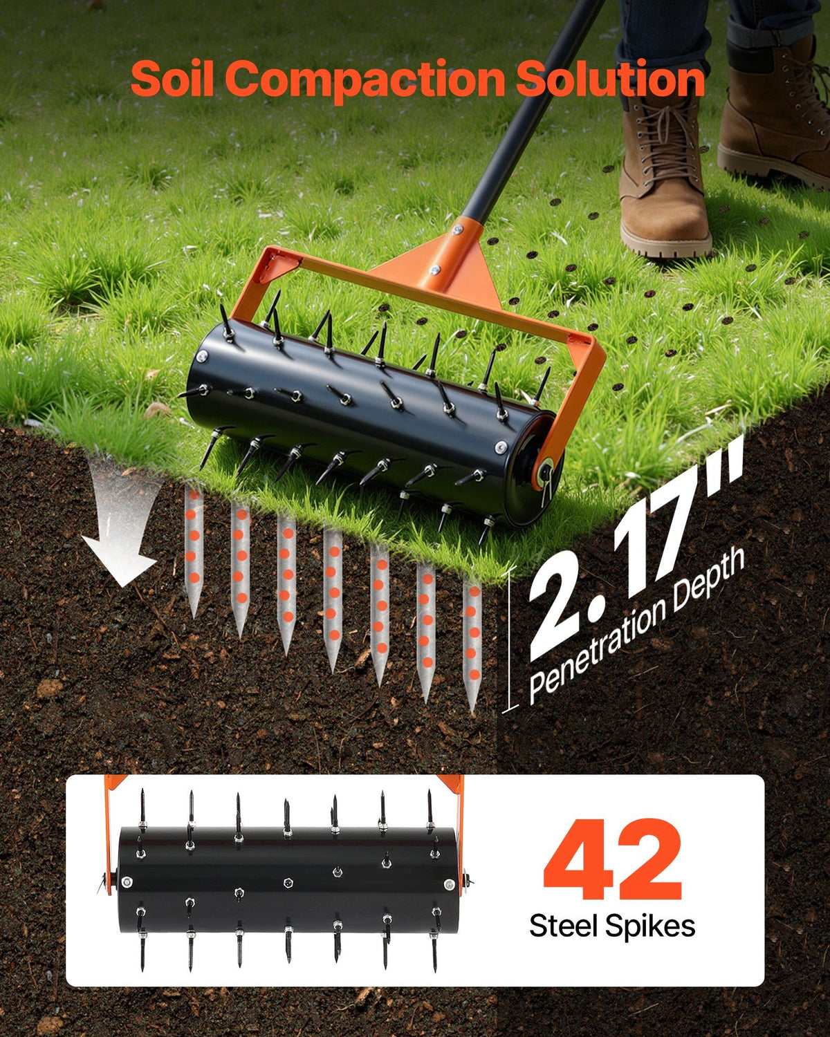 Rolling Lawn Aerator, 410mm Manual Push Aerator Roller with 42 Spikes & 60 in Long Handle, Fillable Drum for Added Weight, Heavy-Duty Lawn Soil Penetrator for Garden Yard Compacted Soils
