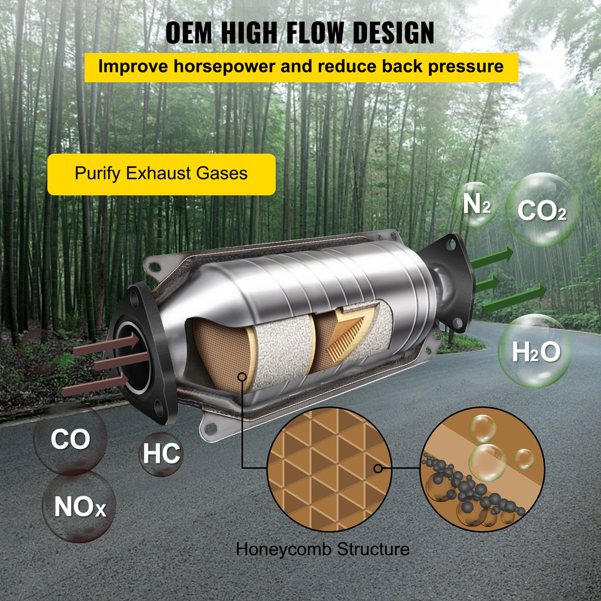 VEVOR Catalytic Converter Compatible with 1998-2002 Honda Accord 2.3L, Direct-Fit High Flow Series Cat Converter, Stainless Steel Exhaust Converter Pipe with Flange Design & Gasket (OBD III Compliant)
