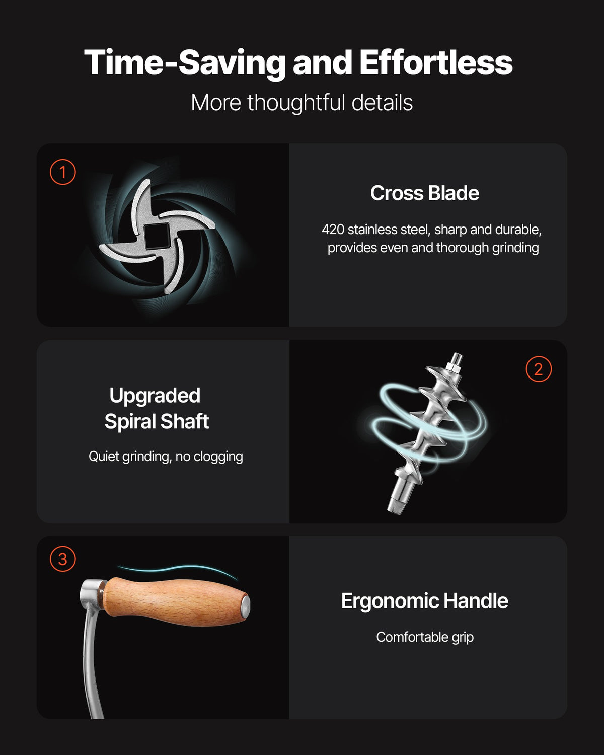 VEVOR Heavy Duty Meat Grinder Manual Sausage Filler Stainless Steel with Clamp