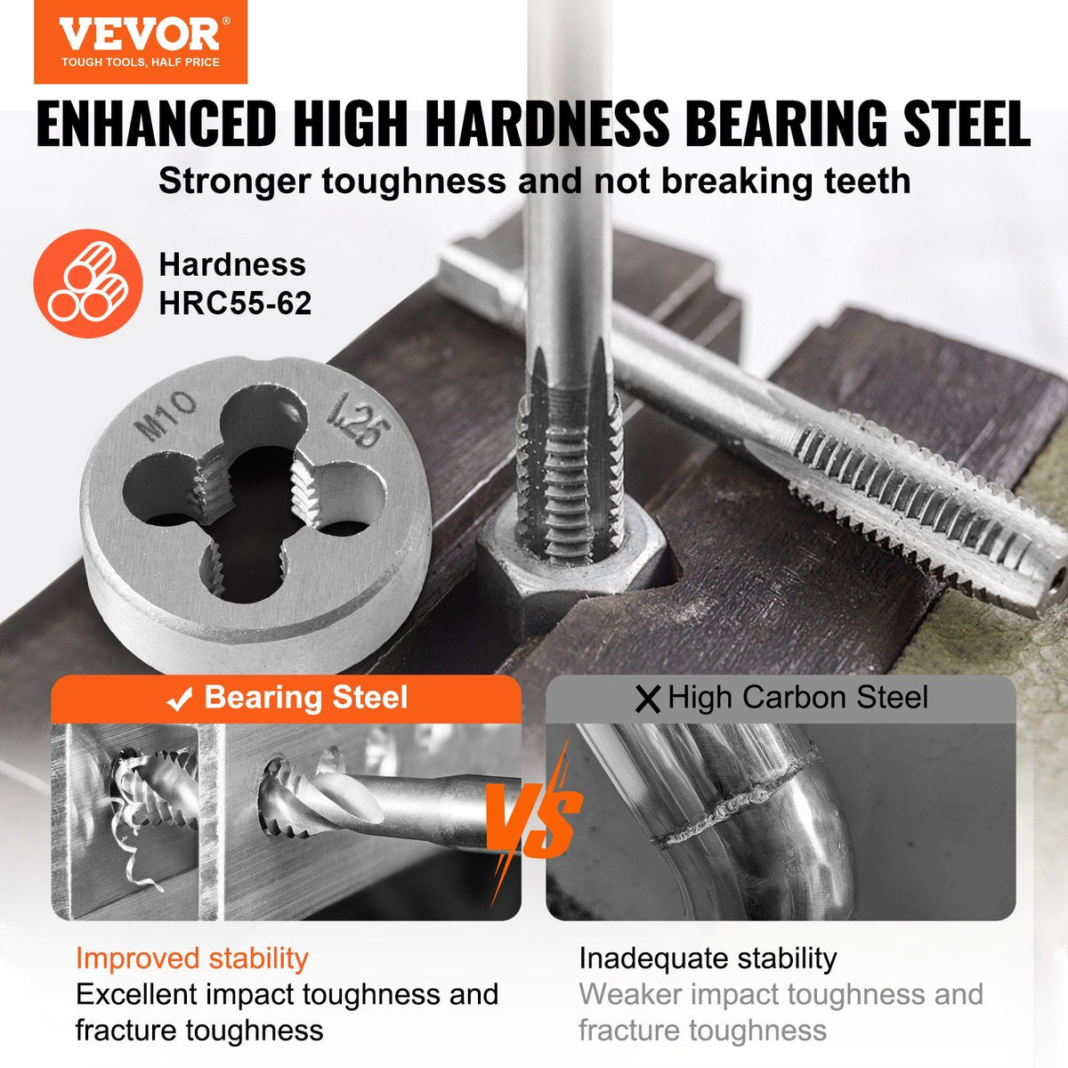 Tap and Die Set, 40-Piece Include Metric Size M3 to M12, Bearing Steel Taps and Dies, Essential Threading Tool for Cutting External Internal Threads, with Complete Accessories and Storage Case
