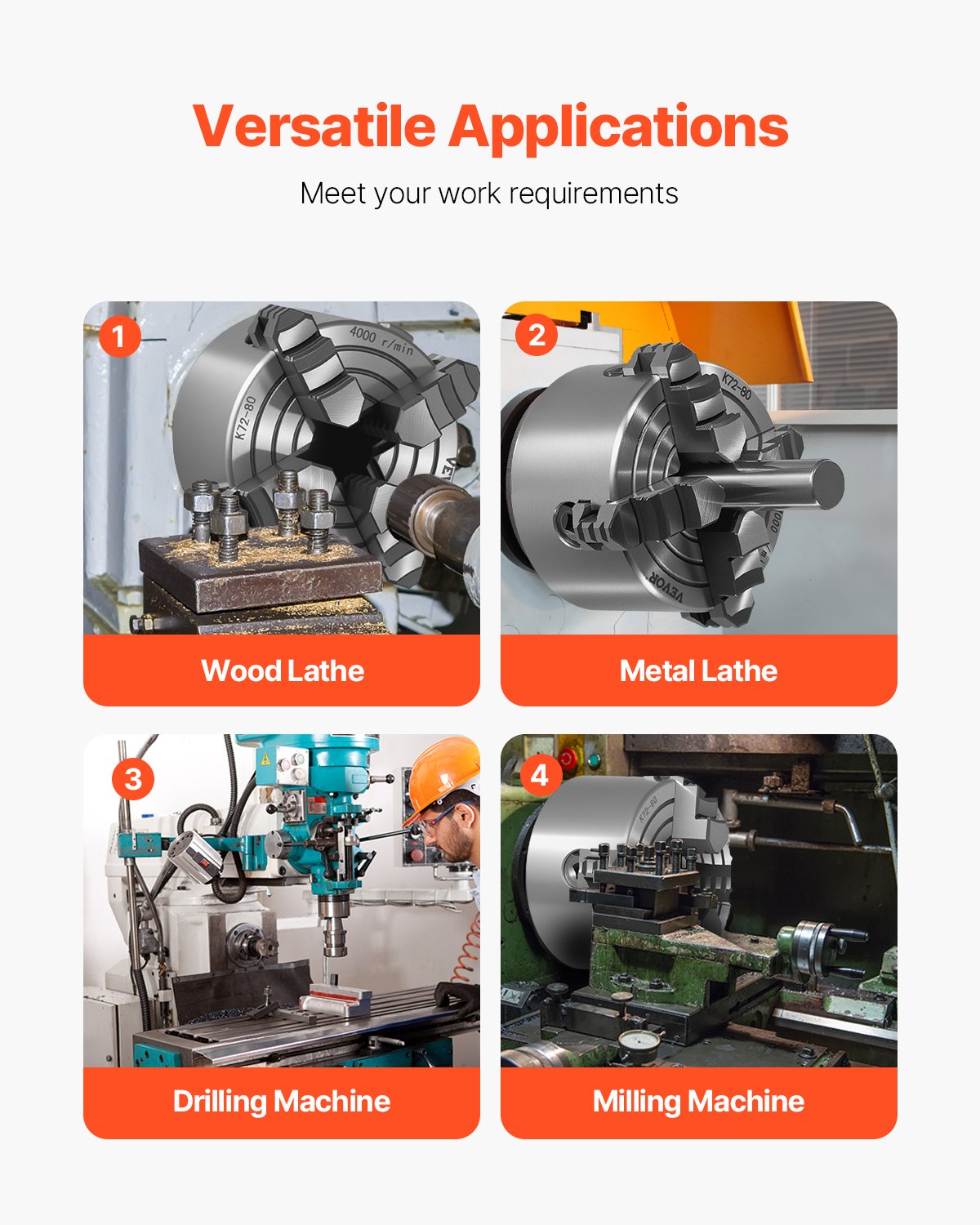 VEVOR 4-Jaw Lathe Chuck, 3 Inch (80 mm), 4-Jaw Chuck, 0.1-3.15 in (5-80 mm) Clamping Range with T-key Fixing Screws Reversible Jaws, HT300 Material, Internal External for Wood Metal Lathe