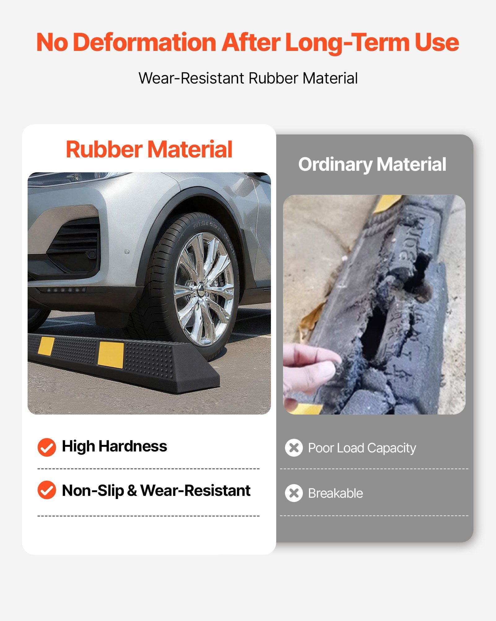Parking Stopper, 1840 mm Heavy Duty Parking Aid for Garage, Rubber Curb Garage Floor Stopper with Reflective Strips, Vehicles Gadgets for Cars Vans Trucks Tire Wheel Guide Block Stops Bumpers