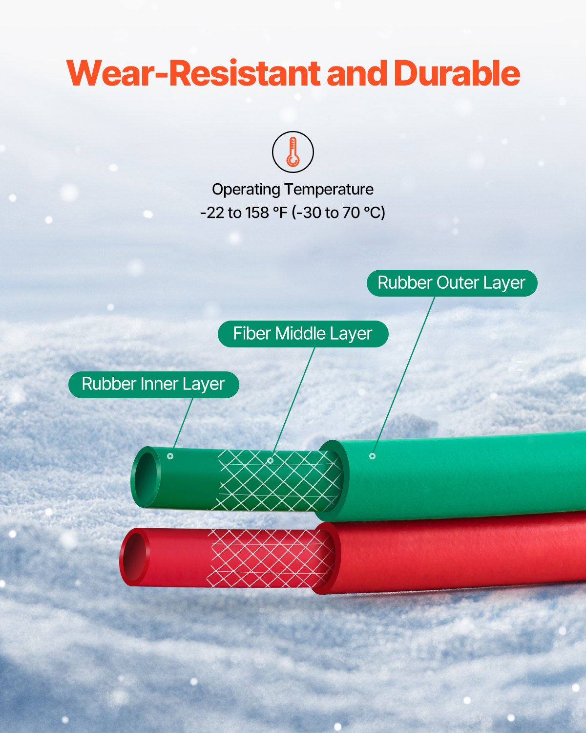 VEVOR Oxygen Acetylene Hose, 1/4-Inch x 25FT Oxy Acetylene Hose with 9/16"-18 B Fitting, 300PSI T Grade Welding Cutting Torch Twin Hose, Compatible with Oxygen, Acetylene, Propane and Other Fuel Gases