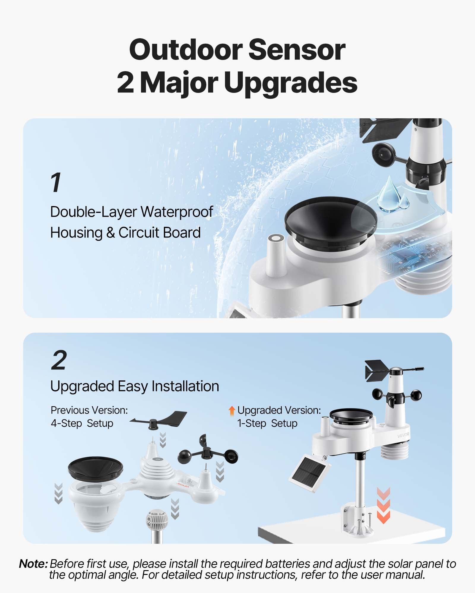 VEVOR 7-in-1 Wireless Weather Station, 190.5 mm VA Display, Solar Powered Outdoor Sensor, Rain Gauge, Indoor Outdoor for Weather Forecast, Temperature, Humidity, Wind Speed and Direction (No WiFi)
