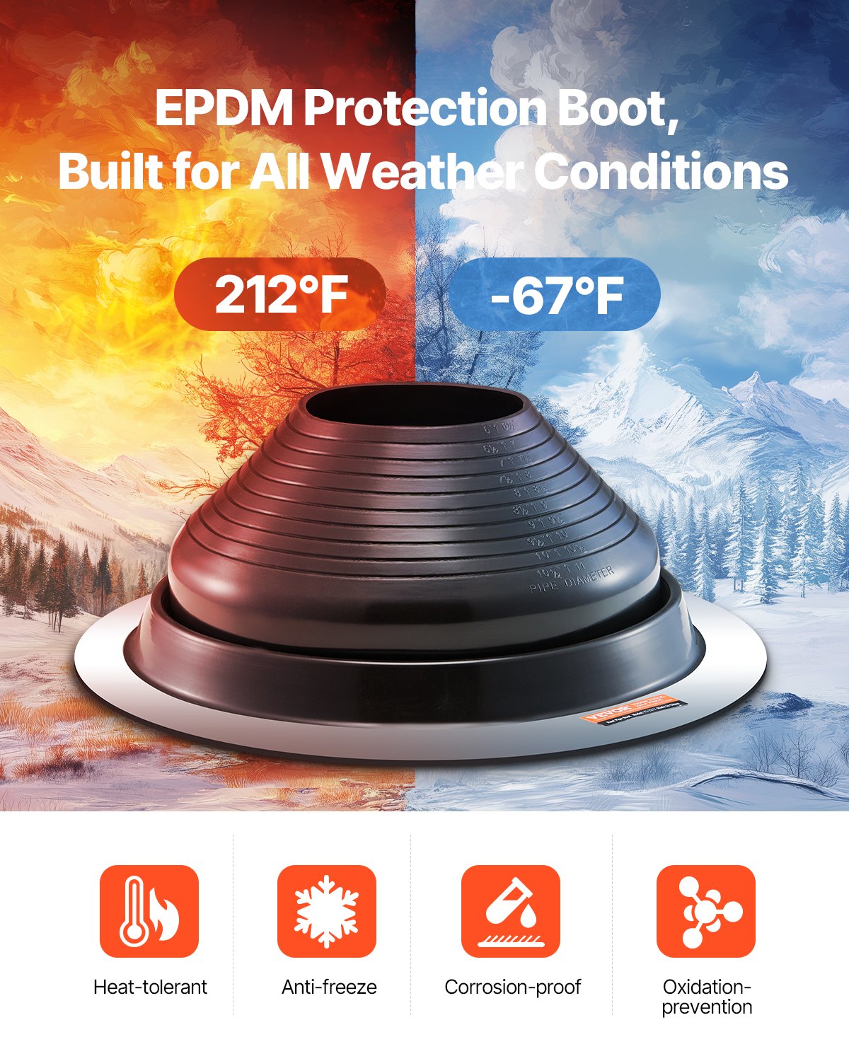 VEVOR 2 Pcs Metal Roof Pipe Flashing Boots Fit 150-280 mm Pipe High Temp EDPM
