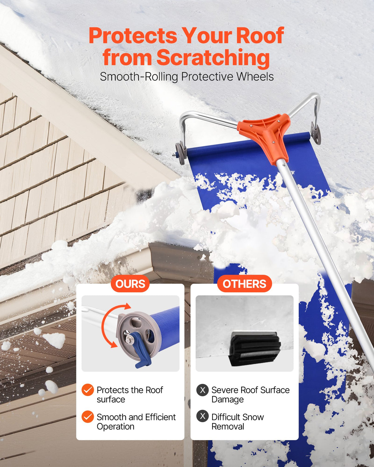 VEVOR Snow Roof Rake, 27cm Aluminum Blade, 1.25-5.24 m Adjustable Roof Snow Scraper with Wheels & Slide, Lightweight Snows Removal Tool for House Rooftop Leaves Debris Clearing