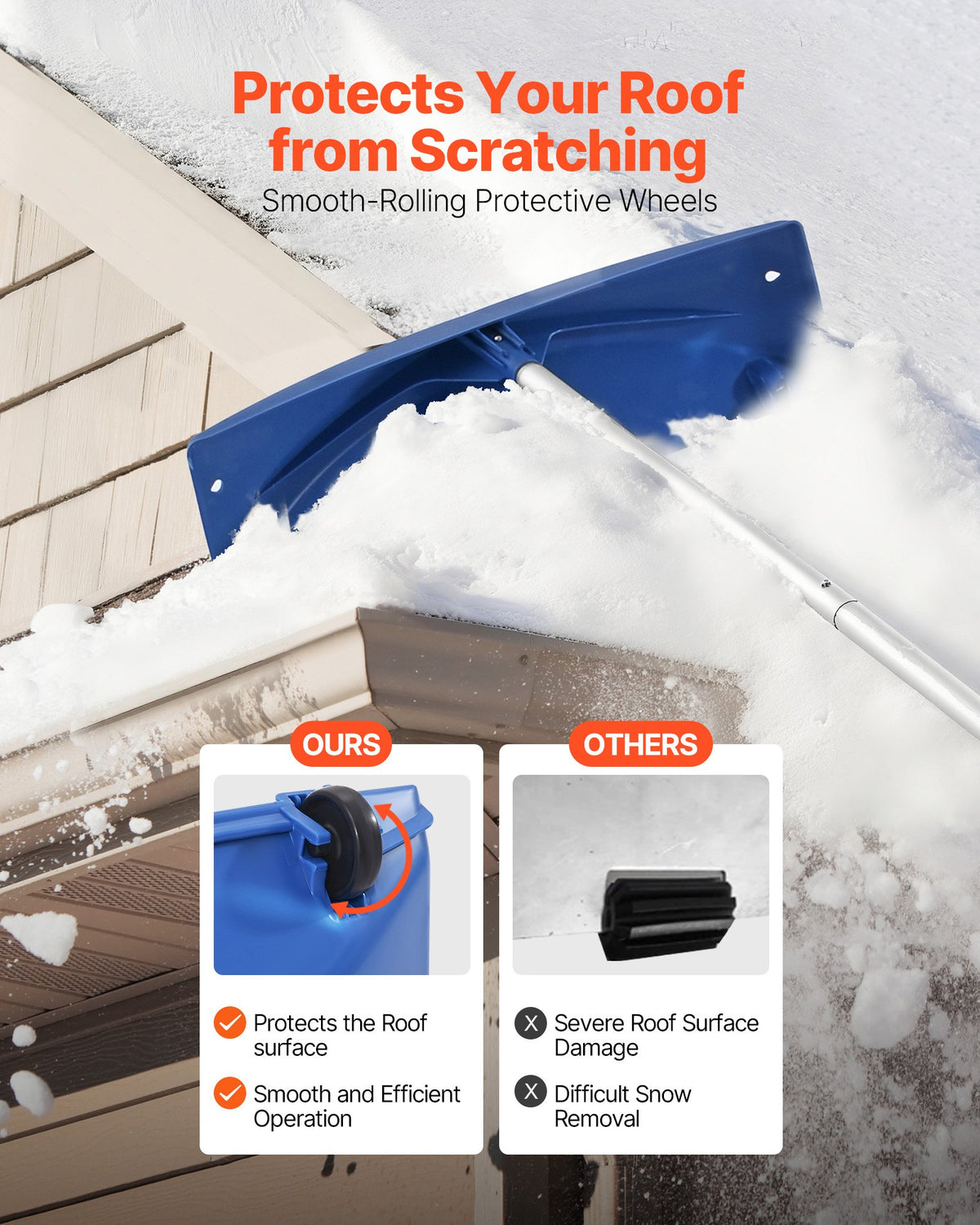 VEVOR Snow Roof Rake, 60cm PP Plastic Blade, 1.18-5.55 m Adjustable Roof Snow Scraper with Wheels, Anti-Slip Handle Snows Removal Tool, Lightweight House Rooftop Rake for Leaves Debris Removal