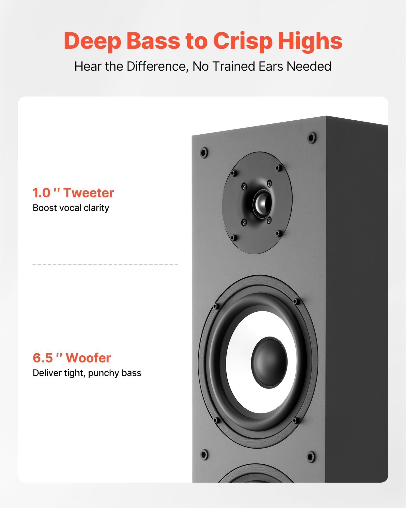 Floorstanding Speaker, 2-Way, Floor-Standing Tower Speaker with 25.4 mm Tweeter, 165.1 mm Woofer, 200W Peak Power, 70Hz–20kHz Frequency Response, Durable MDF Enclosure, for Home Audio, Single