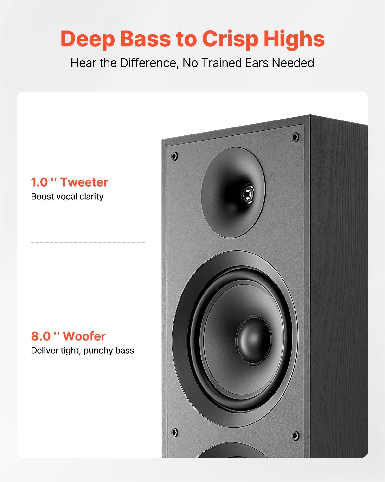 Floorstanding Speaker, 2-Way, Floor-Standing Tower Speaker with 25.4 mm Tweeter, Dual 203.2 mm Woofers, 600W Peak, 50Hz–20kHz Frequency Response, Durable MDF Enclosure, for Home Audio, Single