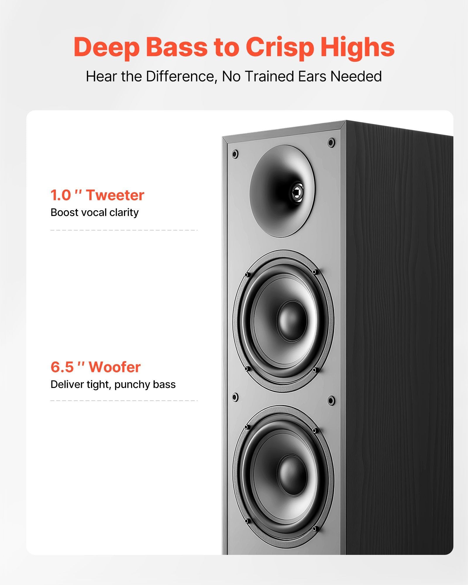 Floorstanding Speakers, 2-Way, Floor-Standing Tower Speakers with 25.4 mm Tweeter, Dual 165.1 mm Woofers, 400W Peak, 65Hz–20kHz Frequency Response, Durable MDF Enclosure, for Home Audio, Pair