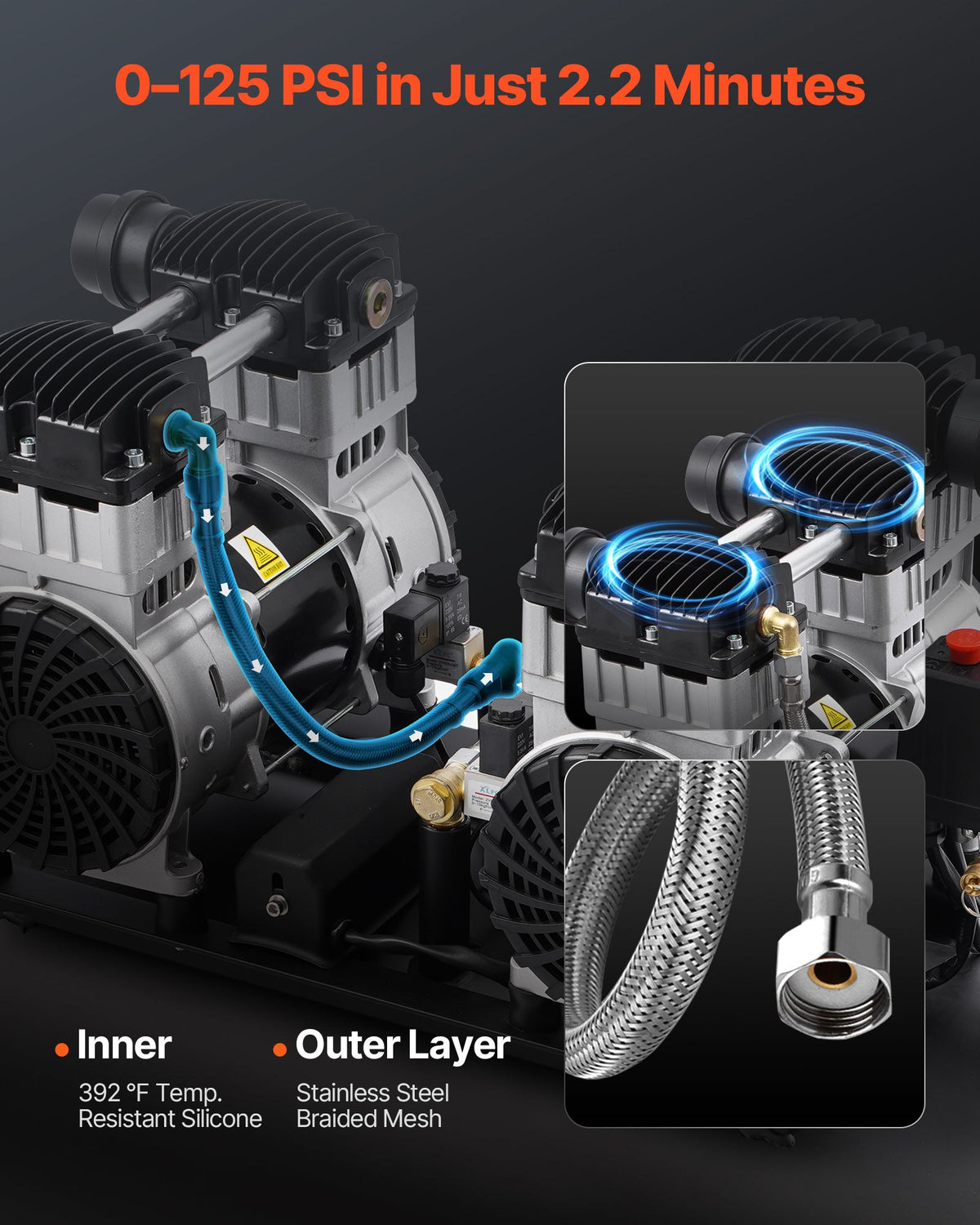 VEVOR Air Compressor Compact Portable Oil Free Compressor 75L 90 PSI