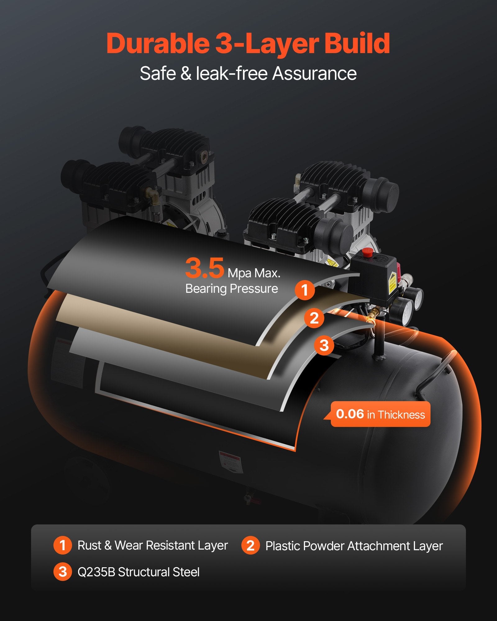 VEVOR Air Compressor Compact Portable Oil Free Compressor 75L 90 PSI