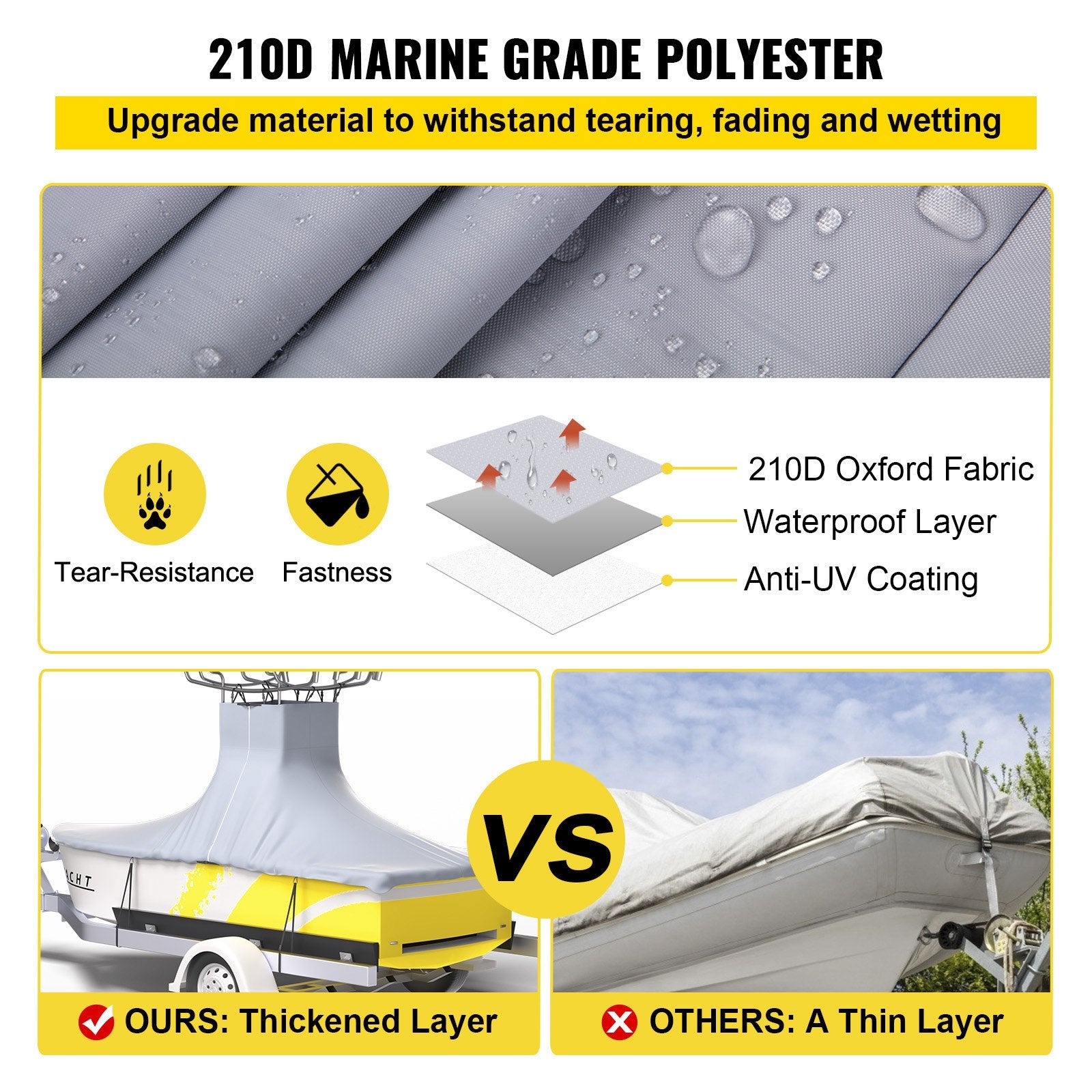 VEVOR T-Top Boat Cover, Fit for 20\'-22\' Boat, Heavy Duty 600D Marine Grade Oxford Hard Top Cover, UV Resistant Waterproof Center Console Boat Cover with 2 Support Poles and 7 Wind-Proof Straps, Gray