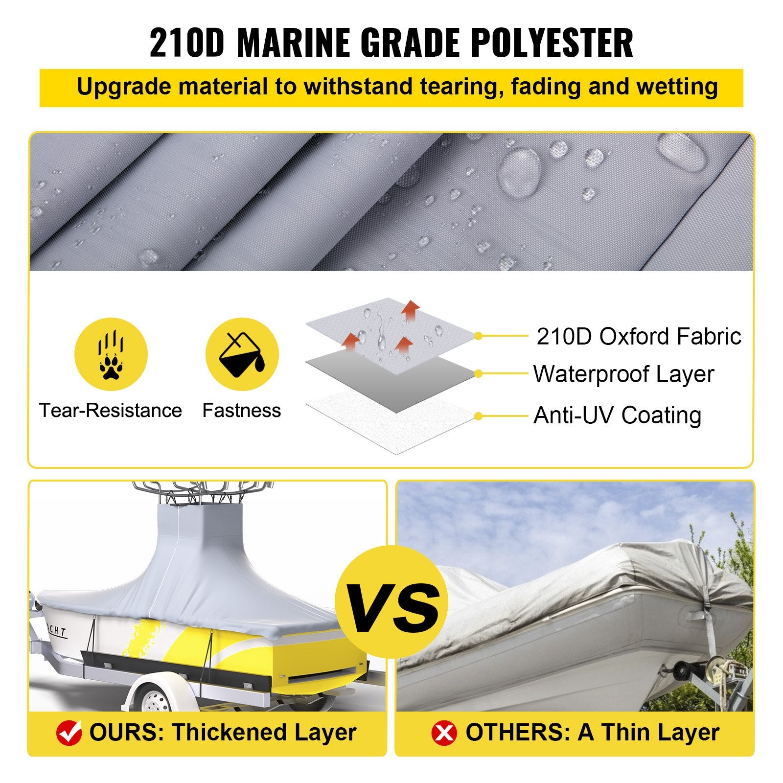 VEVOR T-Top Boat Cover, Fit for 22\'-24\' Boat, Heavy Duty 600D Marine Grade Oxford Hard Top Cover, UV Resistant Waterproof Center Console Boat Cover with 2 Support Poles and 7 Wind-Proof Straps, Gray