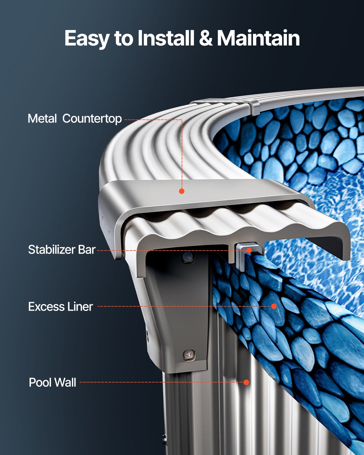 VEVOR Oval Pool Liner 15x30ft Overlap Style Pool Liner 54in Wall Height