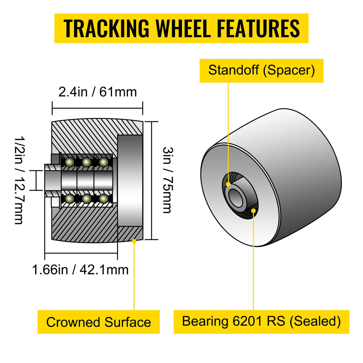VEVOR Belt Grinder 2" x 72" Wheel Set, Belt Knife Grinder Wheel Set, Aluminum Belt Grinder Wheel Crowned for Knife Grinder with 4" Drive Wheel (0.94" Bore), 3" Tracking Wheel and 2 x 2" Idler Wheels