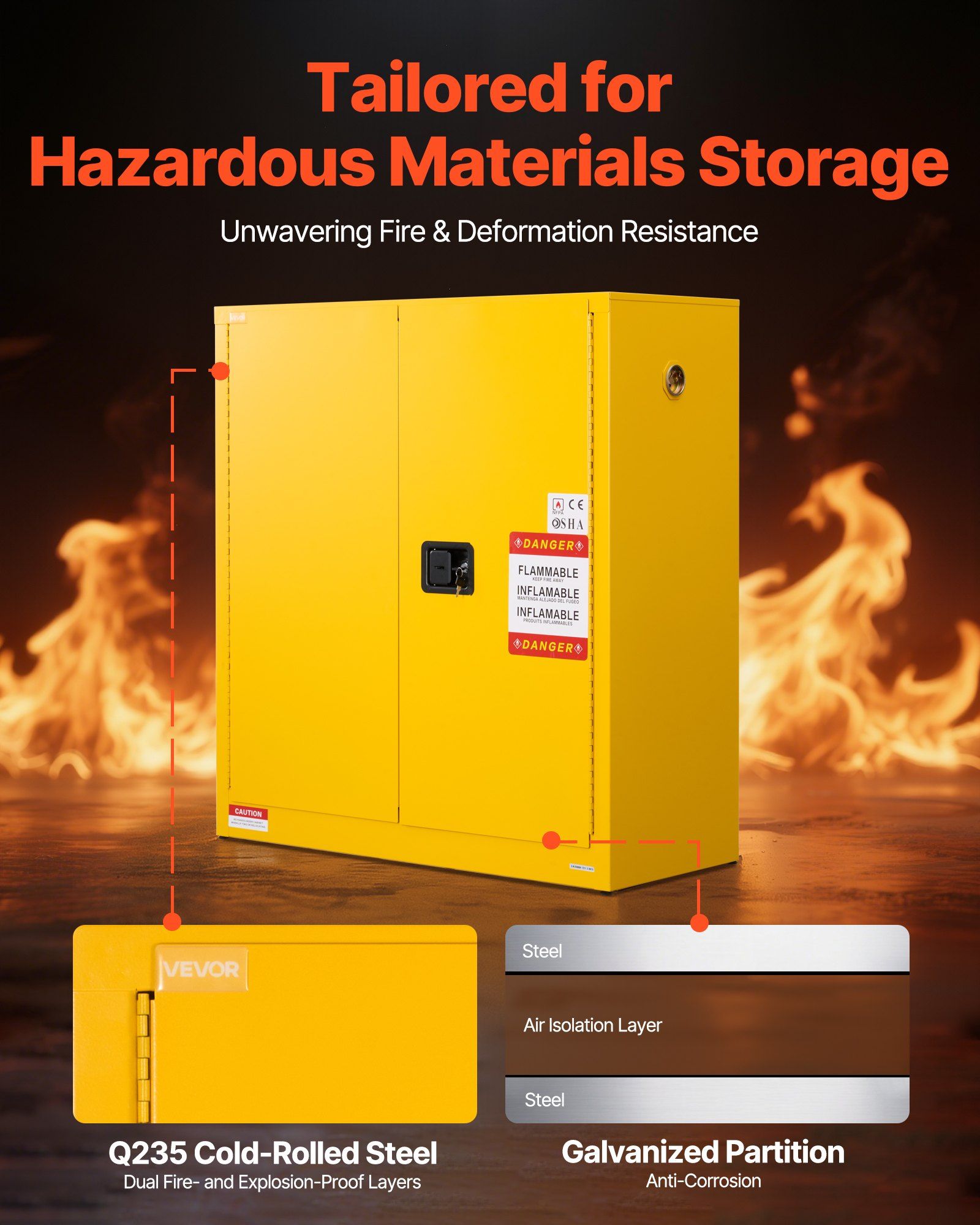 Flammable Cabinet, 109.2 x 46 x 118 cm, 29 Gallon Flammable Storage Cabinet with Adjustable Shelf, Cold-Rolled and Galvanized Steel Fire Cabinets, for Commercial Industrial and Home Use, Yellow