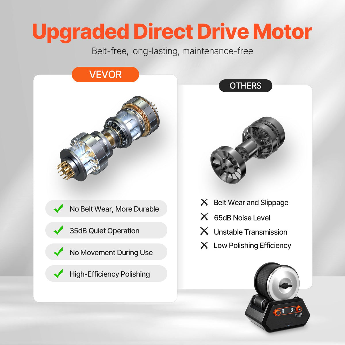 VEVOR Rock Tumbler Kit, 4 lbs Rock Polishing Kit, 9 Speed Settings 9-Day Polishing Timer Stone Polishing Kit, Rock Polisher with Rough Gemstones and Polishing Grits, Rock Polisher for Kids Adults