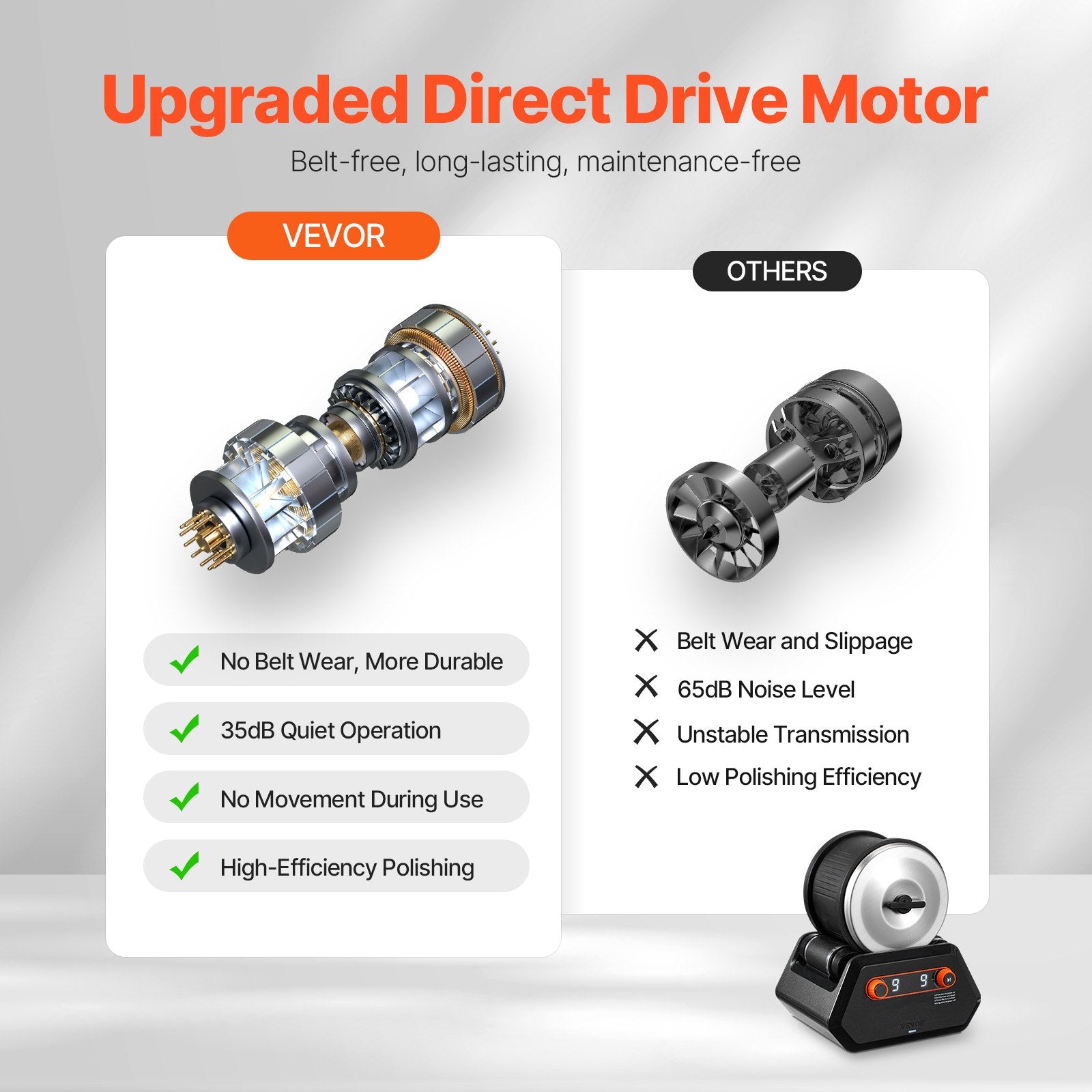 VEVOR Rock Tumbler Kit, 4 lbs Rock Polishing Kit, 9 Speed Settings 9-Day Polishing Timer Stone Polishing Kit, Rock Polisher with Rough Gemstones and Polishing Grits, Rock Polisher for Kids Adults