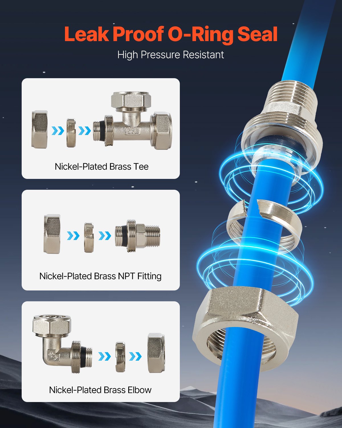 VEVOR Air Compressor Line Kit, 100FT x 3/4", HDPE-Aluminum Compressed Air Piping System, Leak-Proof, Pressure-Resistant & Easy-to-Install, Compressed Air Line Tubing Kit for Garages Workshops, Blue